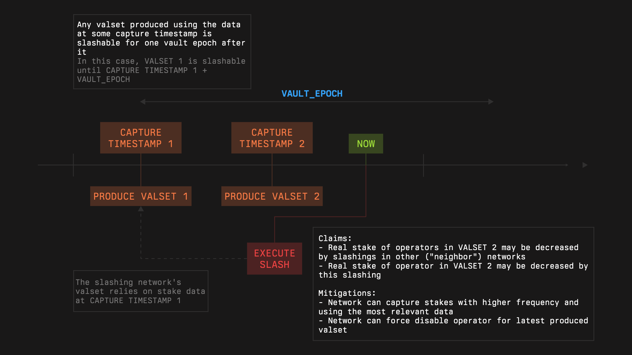 capture-timestamps-2